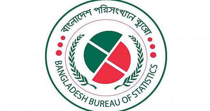 ৯ মাস পেছালো জনশুমারি