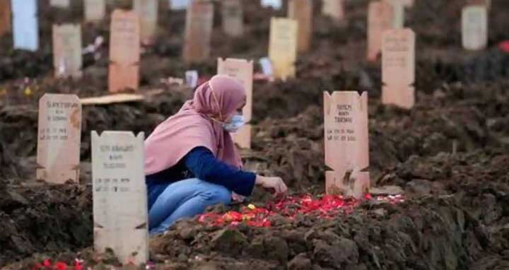 বিশ্বে করোনায় আক্রান্ত ছাড়াল ২০ কোটি