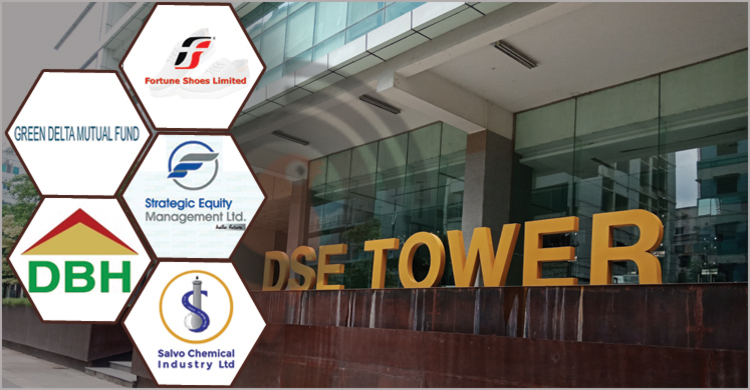 শেয়ারবাজারে অস্বাভাবিক আচরণ