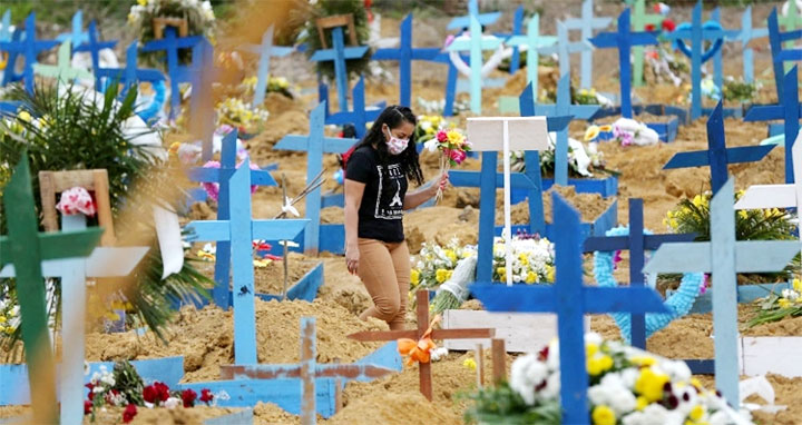 বিশ্বে করোনায় আরও সাড়ে হাজার মানুষের মৃত্যু