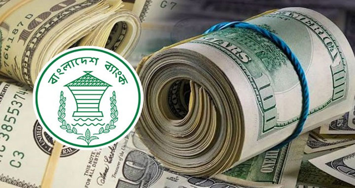 আইএমফের হিসাবে রিজার্ভ এখন সাড়ে ২৩ বিলিয়ন ডলার