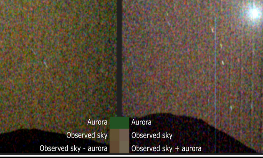 মঙ্গলে মানুষের চোখে দৃশ্যমান এমন মেরুজ্যোতি শনাক্ত করল নাসার রোভার