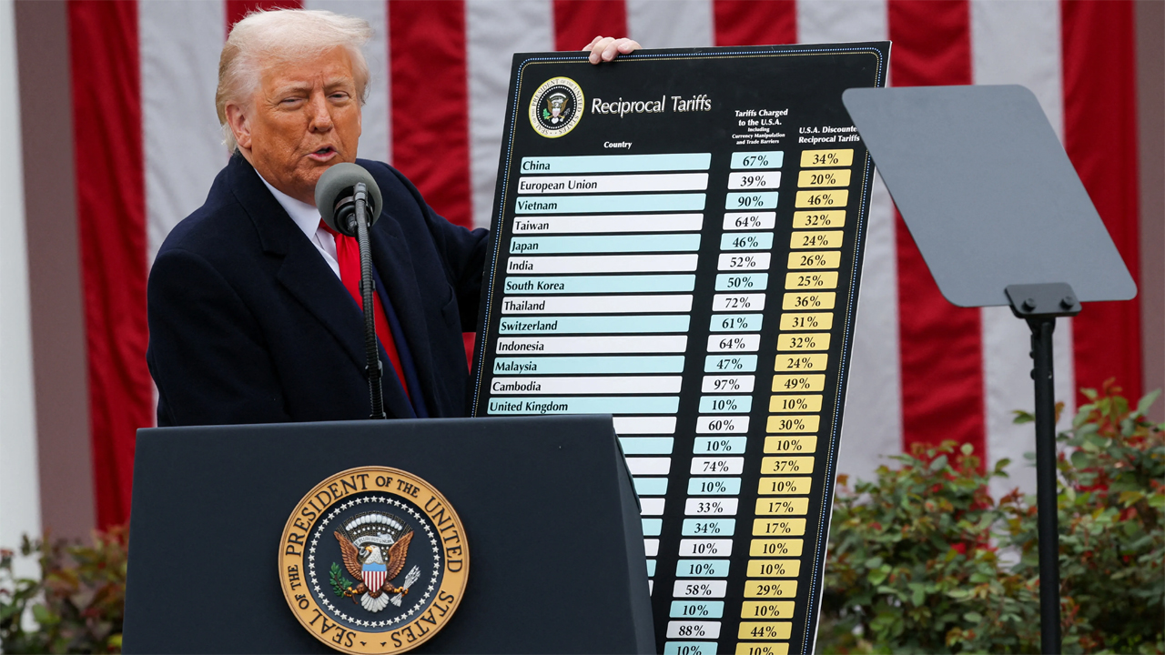 বাংলাদেশের ওপর ২০ শতাংশ শুল্ক নির্ধারণ করেছে যুক্তরাষ্ট্র