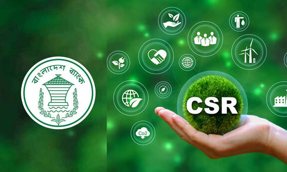 দশ বছরে সর্বনিম্ন ব্যাংকের সিএসআর ব্যয়