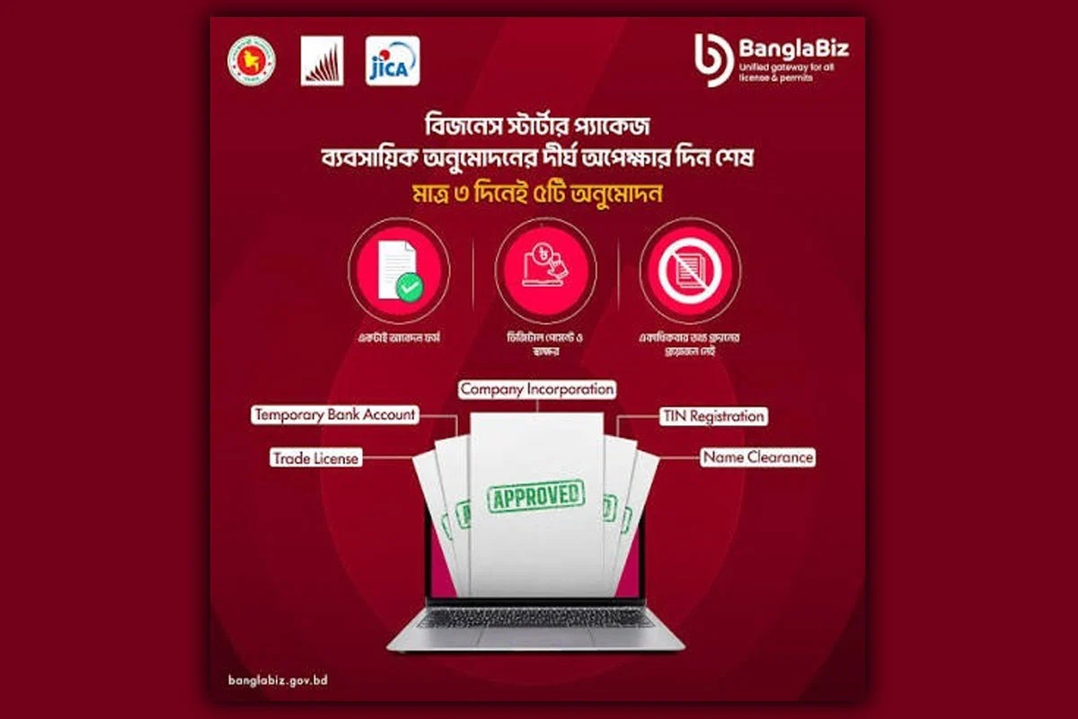 বিনিয়োগ সেবা সহজ করতে ৬৬১.৫ কোটি টাকার ‘বাংলাবিজ’ প্রকল্প সরকারের