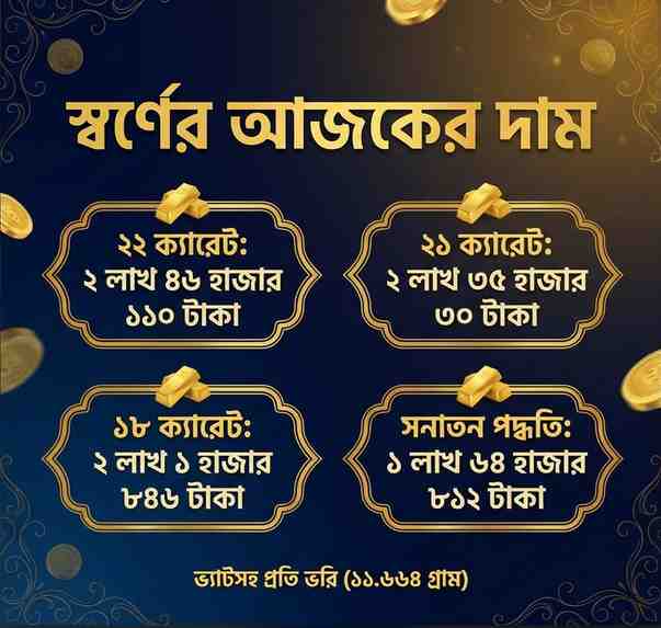 দেশে আজ নতুন দামে বিক্রি হচ্ছে স্বর্ণ ও রুপা