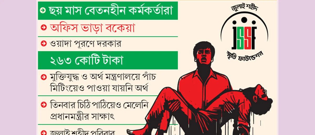 আর্থিক দুর্দশায় জুলাই শহীদ স্মৃতি ফাউন্ডেশন