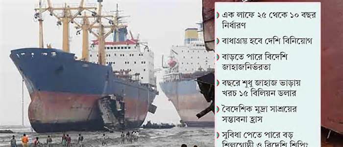পুরোনো জাহাজ আমদানিতে কড়াকড়ি, শঙ্কায় শিপিং খাত