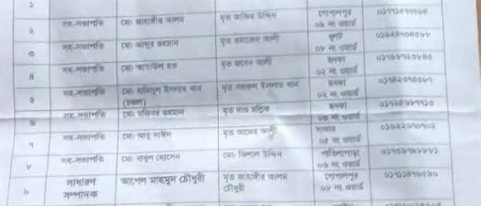 কারাবন্দী আ.লীগ নেতাকে ছাড়াতে ‘বিএনপি ও তাঁতী দলের’ প্রত্যয়ন